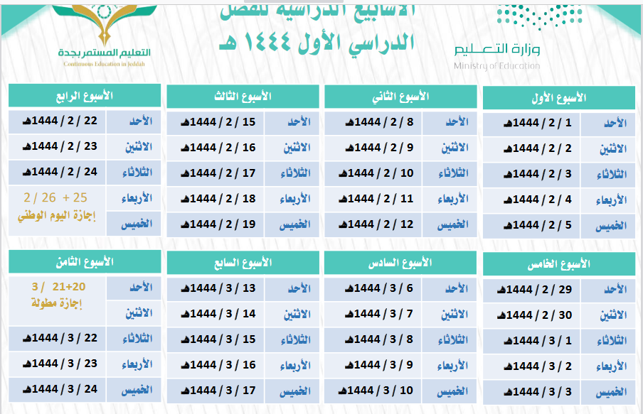 تاريخ نهاية الترم الثالث ١٤٤٤ في المملكة العربية السعودية