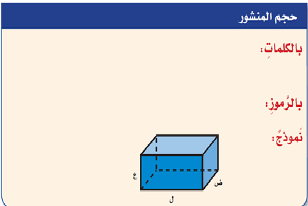 حجم المنشور يساوي